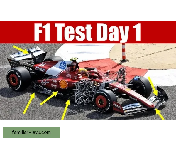 F1赛季最新动态：车队排名变化与新规则引发热议