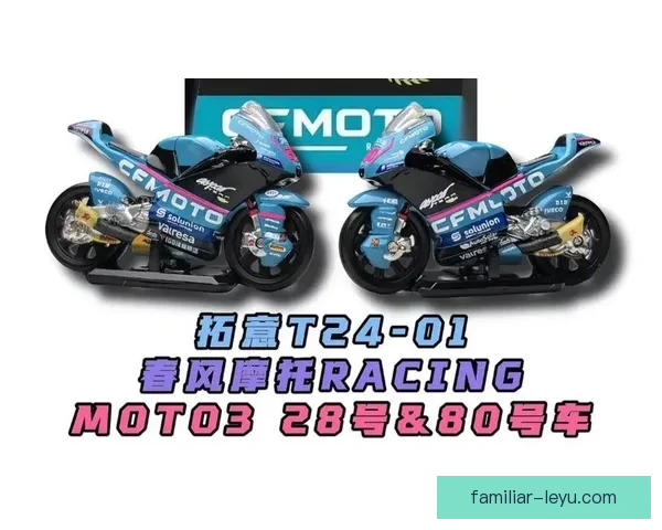 MotoGP赛场风云再起车手转会与冠军争夺战全面升级最新动态揭秘