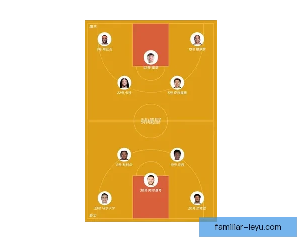 NBA爵士队新赛季阵容调整引发球迷热议聚焦未来冲击季后赛前景