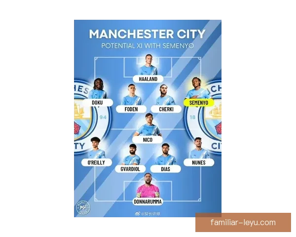 曼城俱乐部最新动态解析球队引援布局与英超争冠前景全面展望 曼城俱乐部最新动态解析球队引援布局与英超争冠前景全面展望
