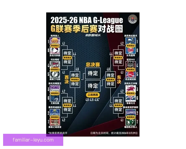 NBA赛场风云再起巨星对决引爆季后赛格局新变化观察深度解析未来走势