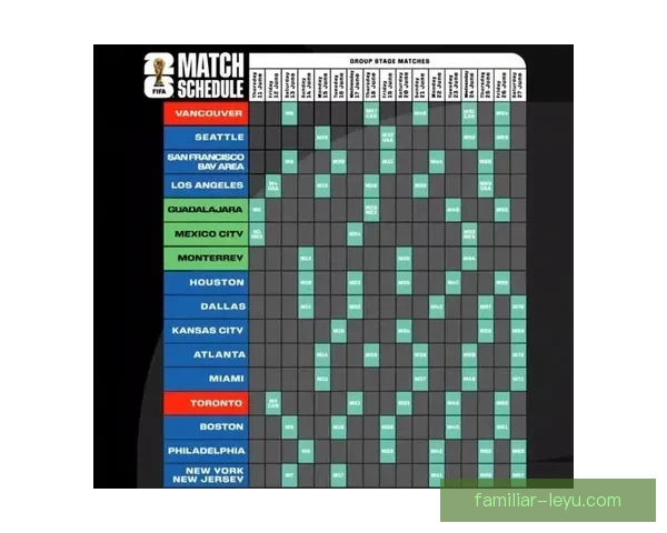 2026世界杯各国排名预测分析及可能的冠军争夺态势