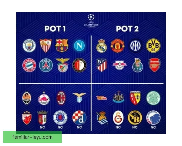 欧冠最新战报：豪门逆转胜出引发球迷热议