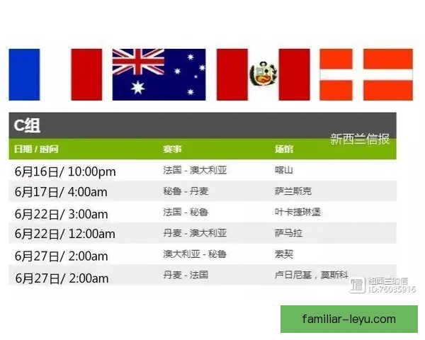 2026年FIFA世界杯完整赛程安排及各场比赛时间一览表