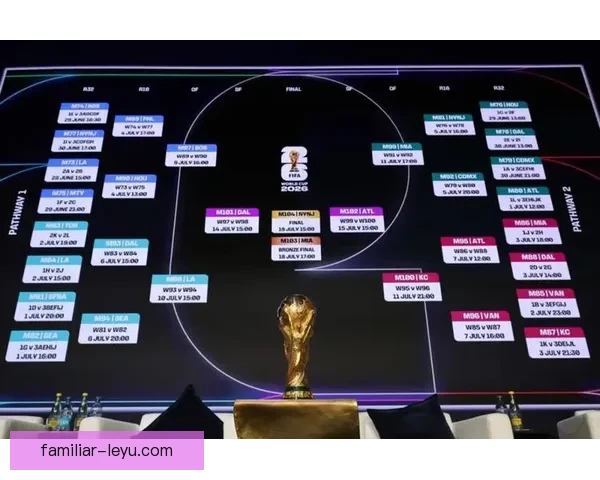 2026世界杯精彩赛程全面解析球迷必看赛事全攻略