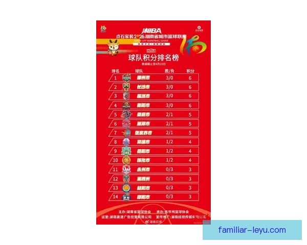 湘超联赛最新战报：本轮焦点比赛精彩瞬间全面回顾