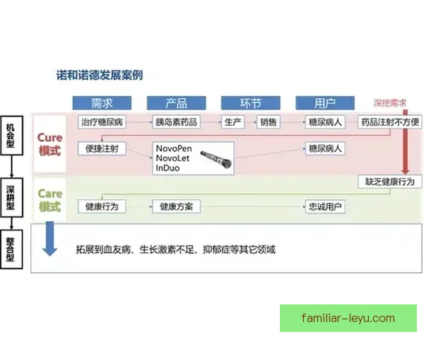 库明加成长轨迹映射科尔年轻化轮换策略演变分析