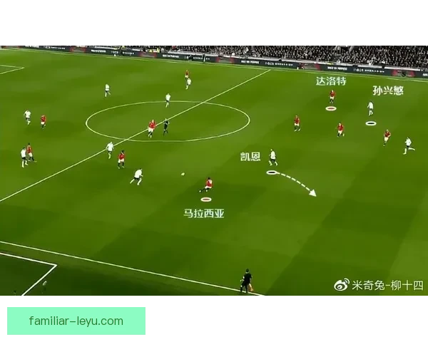 热刺麦迪逊英超关键传球数据对比前腰位置排名分析 热刺麦迪逊英超关键传球数据对比前腰位置排名分析